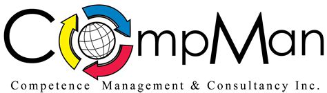 COMPMAN Inc..